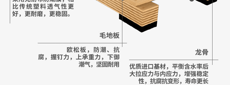 體育實(shí)木地板電話